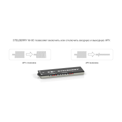 Микрофон активный Stelberry M-80
