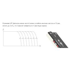 Микрофон активный Stelberry M-80