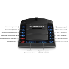 6-канальное переговорное устр-во Stelberry S-660 для АЗС класса «Клиент-Кассир» с функциями диспетч. связи, громкого оповещения и режимом «СИМПЛЕКС»