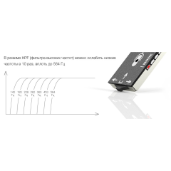 Микрофон активный Stelberry M-90