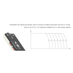 Микрофон активный Stelberry M-90