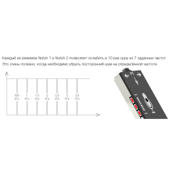 Микрофон активный Stelberry M-90