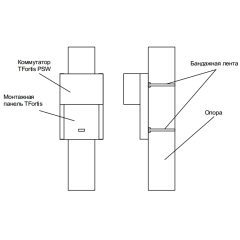 Универсальное крепление на опору (столб, мачту) для PSW
