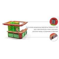 Активный направленный микрофон Stelberry M-1000 с регулировкой чувствительности и направленности для записи разговоров и распознавания речи