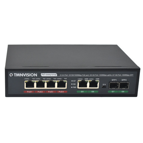 Коммутатор Tmnvision TM-7204/1000 PoE