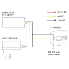 Микрофон активный Stelberry M-40