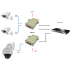 2-портовый инжектор РоЕ+(HighPoE) 802.3at FSE-2G+ для питания двух видеокамер РоЕ+ (30 Вт) или одной PTZ-видеокамеры РоЕ+ (60 Вт)