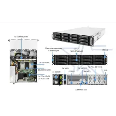 Серверная платформа Иридиум ИР-212Х , 2U, 2xScalable Gen3, DDR4, 12хLFF, 2xSFF