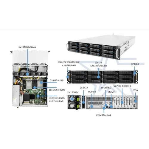 Серверная платформа Иридиум ИР-212Х , 2U, 2xScalable Gen3, DDR4, 12хLFF, 2xSFF