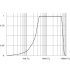 Микрофон активный Stelberry M-50