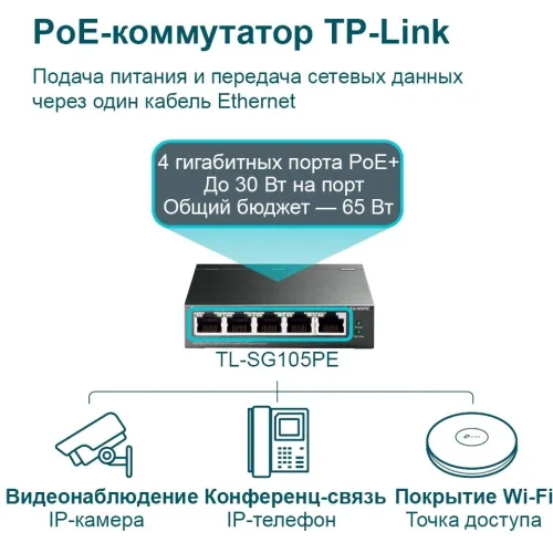 Коммутатор TP-Link TL-SG105PE (L2) 5x1Гбит/с 4PoE+ 65W управляемый