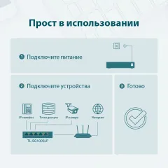 Коммутатор TP-Link TL-SG1005LP (L2) 5x1Гбит/с 4PoE+ 40W неуправляемый