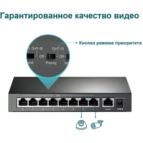 Коммутатор TP-Link TL-SF1009P 9x100Мбит/с 8PoE+ 65W неуправляемый