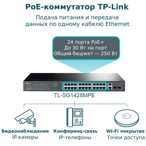 Коммутатор TP-Link Easy Smart Switch TL-SG1428PE 26x1Гбит/с 2SFP 24PoE+ 250W управляемый