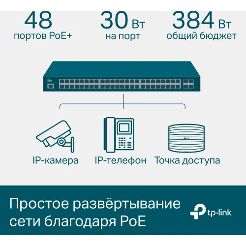 Коммутатор TP-Link SG3452P (L2+) 48x1Гбит/с 4SFP 48PoE+ 384W управляемый