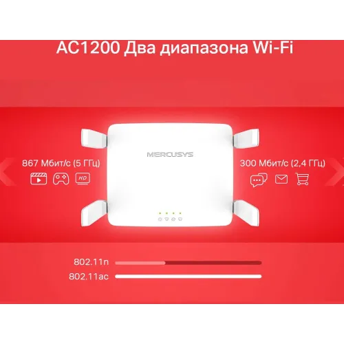 Роутер беспроводной Mercusys AC10 AC1200 10/100BASE-TX белый