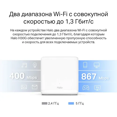 Бесшовный Mesh роутер Mercusys Halo H30G (HALO H30G(3-PACK)) AC1300 10/100/1000BASE-TX белый (упак.:3шт)