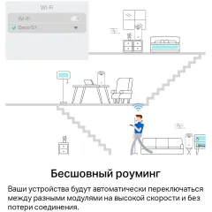 Бесшовный Mesh роутер TP-Link Deco S7(3-pack) AC1900 10/100/1000BASE-TX белый (упак.:3шт)