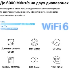 Бесшовный Mesh роутер Mercusys Halo H90X(2-pack) AX6000 10/100/1000BASE-TX белый (упак.:2шт)