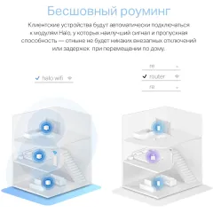 Бесшовный Mesh роутер Mercusys Halo H30 (HALO H30(3-PACK)) AC1200 10/100BASE-TX белый (упак.:3шт)