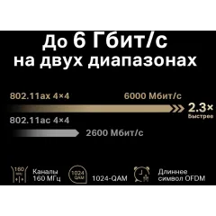 Роутер беспроводной Mercusys MR90X AX6000 100/1000/2500BASE-T черный