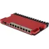 Маршрутизатор MikroTik L009UiGS-RM 10/100/1000BASE-T красный