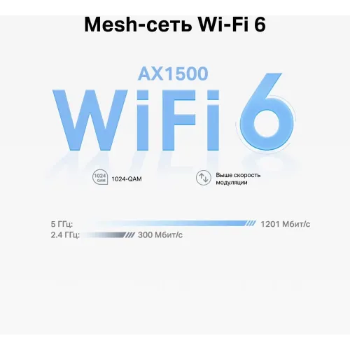 Бесшовный Mesh роутер TP-Link Deco X10 (DECO X10(2-PACK)) AX1500 10/100/1000BASE-TX белый (упак.:2шт)