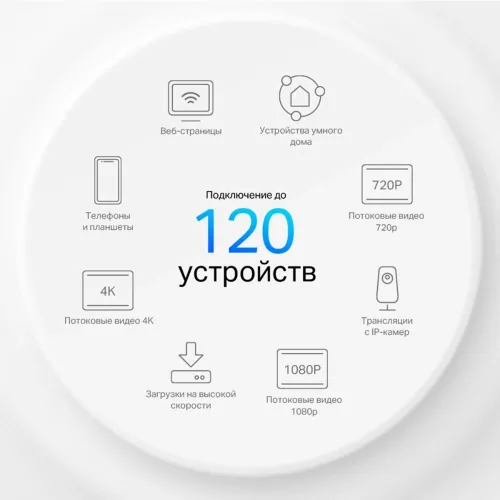 Бесшовный Mesh роутер TP-Link Deco X10 (DECO X10(2-PACK)) AX1500 10/100/1000BASE-TX белый (упак.:2шт)