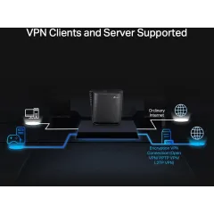 Роутер беспроводной TP-Link Archer AX80(EU) AX6000 100/1000/2500BASE-T черный