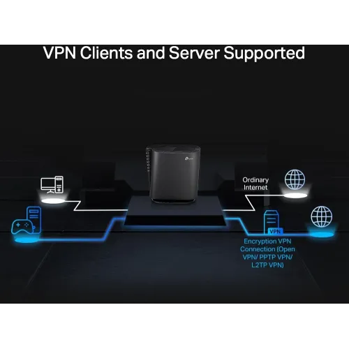 Роутер беспроводной TP-Link Archer AX80(EU) AX6000 100/1000/2500BASE-T черный