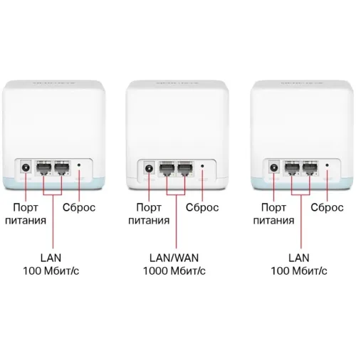 Бесшовный Mesh роутер Mercusys Halo H32G(3-pack) AC1200 100/1000/10000BASE-T белый (упак.:3шт)