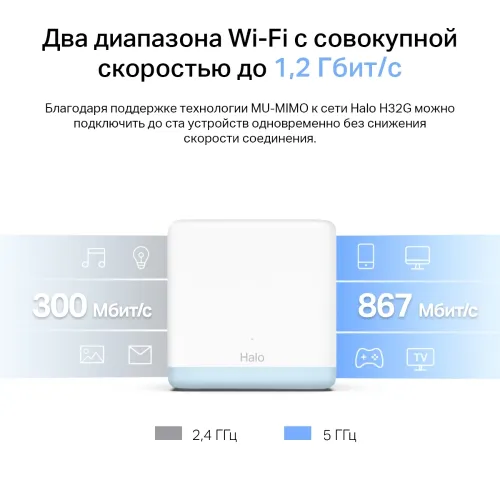 Бесшовный Mesh роутер Mercusys Halo H32G(3-pack) AC1200 100/1000/10000BASE-T белый (упак.:3шт)