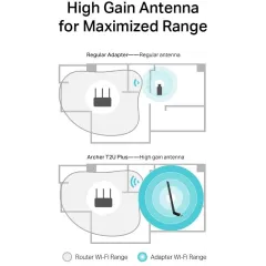 Сетевой адаптер Wi-Fi TP-Link Archer T2U Plus AC600 USB 2.0 (ант.внеш.несъем.) 1ант.