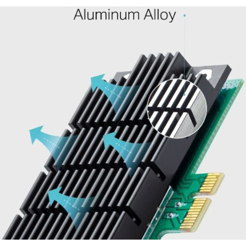 Сетевой адаптер Wi-Fi TP-Link Archer T4E AC1200 PCI Express (ант.внеш.съем) 2ант.