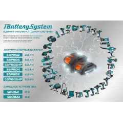 Батарея аккумуляторная Sturm! SBP1804 18В 4Ач Li-Ion