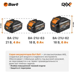 Батарея аккумуляторная Bort BA-21U 21В 4Ач Li-Ion (93415926)