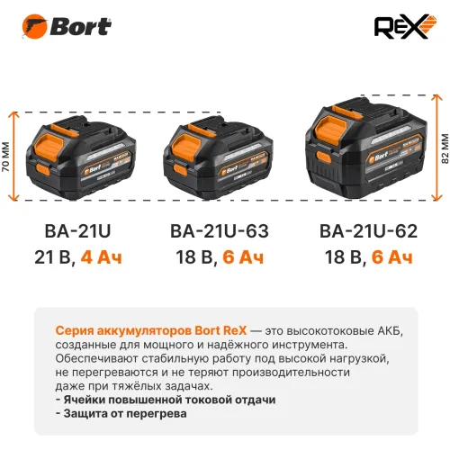 Батарея аккумуляторная Bort BA-21U 21В 4Ач Li-Ion (93415926)