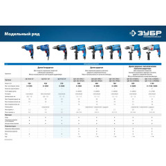 Дрель безударная Зубр ЗД-П550 ЭР 550Вт ключевой реверс
