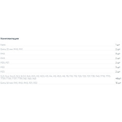 Набор бит Matrix 11327 универсал. (64пред.) для шуруповертов