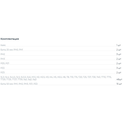 Набор бит Matrix 11327 универсал. (64пред.) для шуруповертов