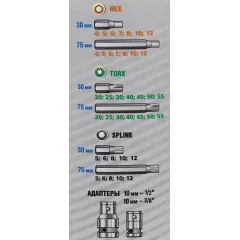 Набор бит Зубр 2653-H40_Z01 (40пред.) для шуруповертов/дрелей