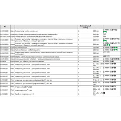 Набор инструментов Knipex KN-002120 20 предметов диэлектр.покр. (жесткий кейс)
