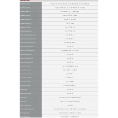 Набор инструментов Зубр 27670-H142 142 предмета (жесткий кейс)