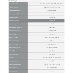 Набор инструментов Зубр 27670-H76 76 предметов (жесткий кейс)