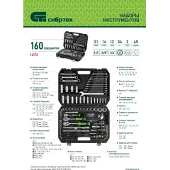 Набор инструментов Сибртех 14171 172 предмета (жесткий кейс)