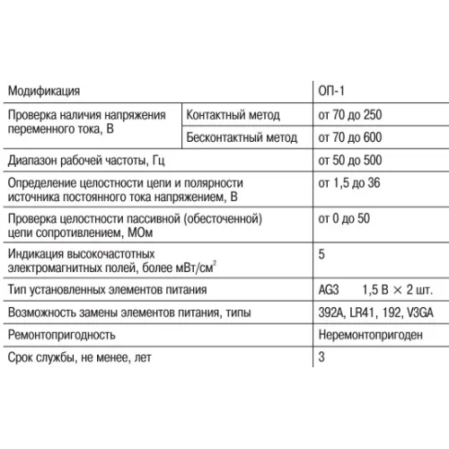 Отвертка IEK пробник ОП-1 в компл.:1 предмет (TPR10)