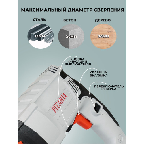 Перфоратор Ресанта П-24-650К патрон:SDS-plus уд.:2.8Дж 650Вт (кейс в комплекте)