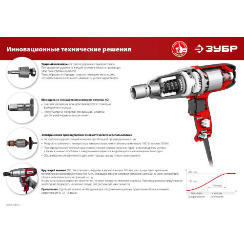 Гайковерт Зубр ГС-300 350Вт патрон:квад.1/2"