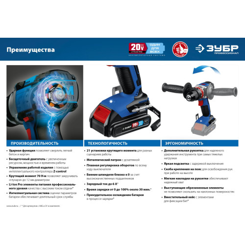 Дрель-шуруповерт Зубр DBS-201-22 аккум. патрон:быстрозажимной (кейс в комплекте)