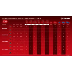 Дрель-шуруповерт Зубр ДБУ-45-22 40Вт аккум. патрон:быстрозажимной